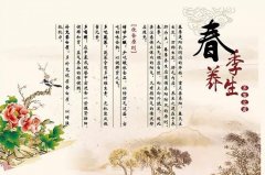黄帝内经中的春季养生法