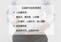 三七你吃对了吗？养生厨房带你揭秘最地道的三