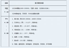 青岛三十九中开寒假学生健身运动处方