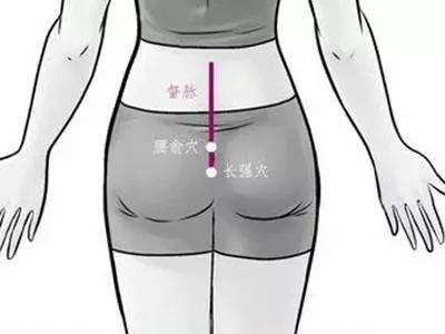 便秘怎么调理 常按摩8个穴位调节肠胃