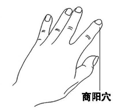 轻松治便秘 手指上的通便穴