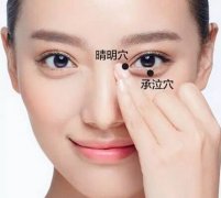 按摩五个穴位 帮助上班族缓解眼睛疲劳